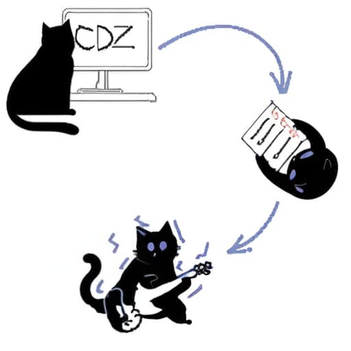  cats dance, (logo:1.3), vector graphics, brand, design, inspired, (straight:1.3), (symmetrical:0.4)